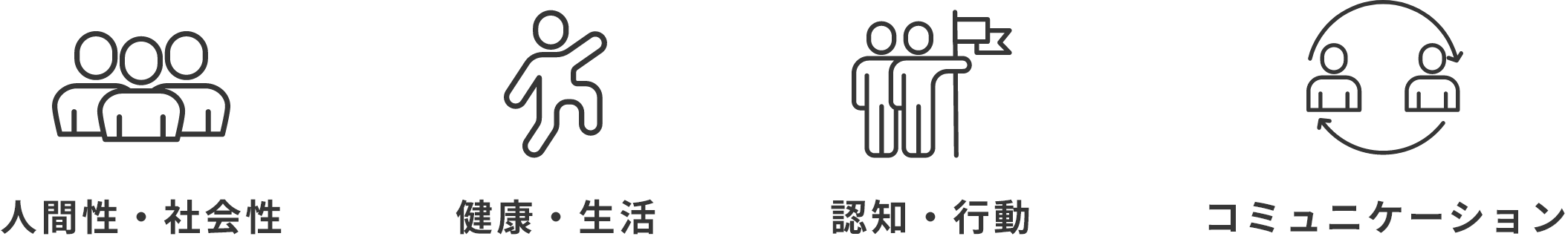 人間性・社会性 健康・生活 認知・行動 コミュニケーション