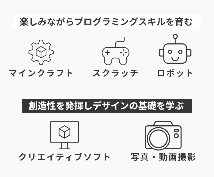 楽しみながらプログラミングスキルを育む マインクラフト スクラッチ ロボット 創造性を発揮しデザインの基礎を学ぶ クリエイティブソフト 写真・動画撮影