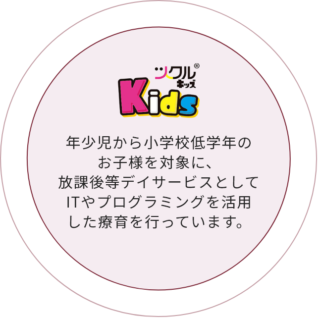 ツクルKids 年少児から小学校低学年のお子様を対象に、児童発達支援・放課後等デイサービスとしてITやプログラミングを活用した療育を行っています。