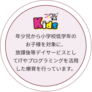 ツクルKids 年少児～小学校低学年のお子様を対象に、児童発達支援・放課後等デイサービスとしてITやプログラミングを活用した療育を行っています。
