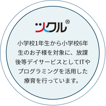 ツクル 小学校1年生から小学校6年生のお子様を対象に、放課後等デイサービスとしてITやプログラミングを活用した療育を行っています。